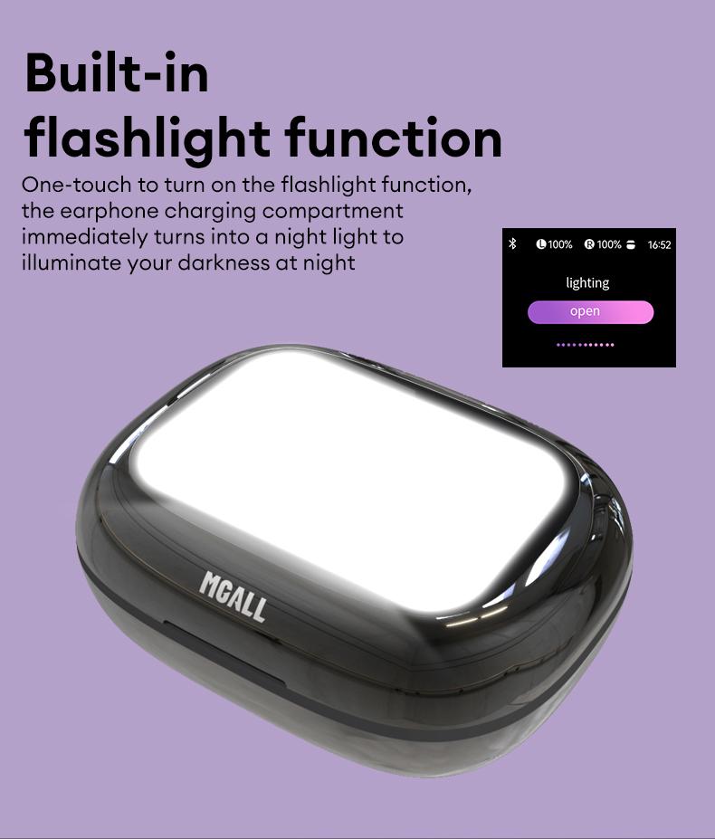 MGALL C18 Open-Ear Wireless Headphones with 2025 Bluetooth 6.0, Supports 169-Language Translation, LED Full-Color Touch Smart Screen, ENC Noise Cancellation, Remote Photography & Anti-Loss Function, Audio Earbuds for Music & Calls