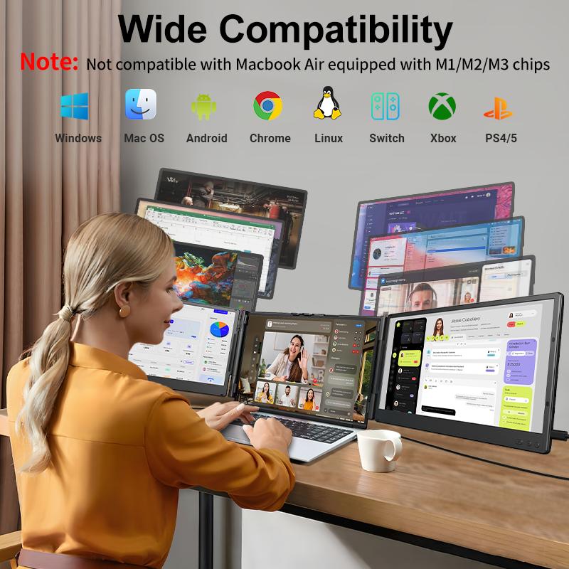 【LoveYourself】Dual Laptop Screen Extender(It's Not a Computer), 14" FHD 1080P Portable Monitor for Laptop, Plug & Play Screen Extender, Auto Adjust Width Dual Monitor for 13.3" - 17" Laptops-Please note the list of incompatible models