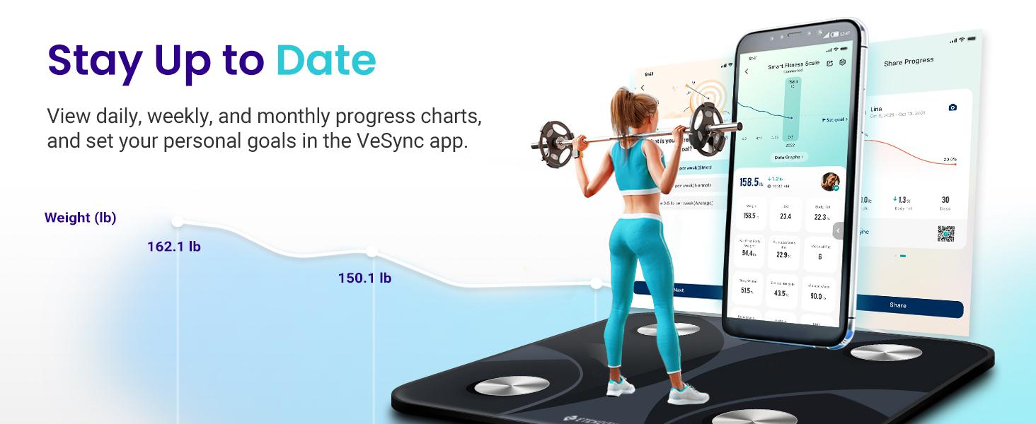 Etekcity Scale for Body Weight and Fat Percentage, Smart Digital LED Bathroom BMI Measurement, Accurate Bluetooth, 400lb Healthcare Weight Scale, Fit 8s Etekcity Scale for Body Weight and Fat Percentage, Smart Digital LED Bathroom BMI Measurement, Accurate Bluetooth, 400lb Healthcare Weight Scale, Fit 8s