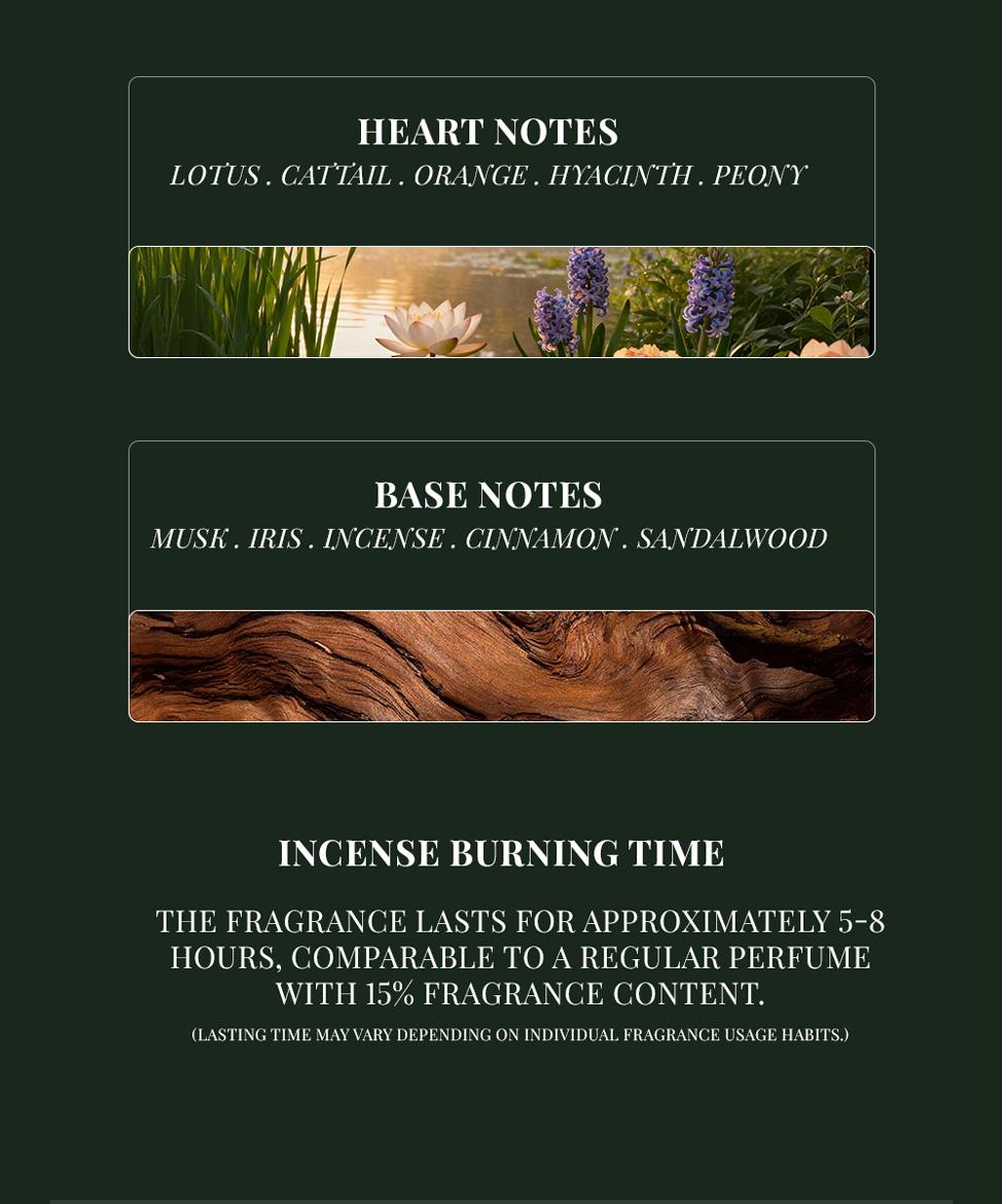 PHOFAY Oxygen Burst Perfume Beads Invigorating Aroma Mint & Sandalwood Alcohol-Free Sensitive Skin Friendly 50ml Valentine's Day gift