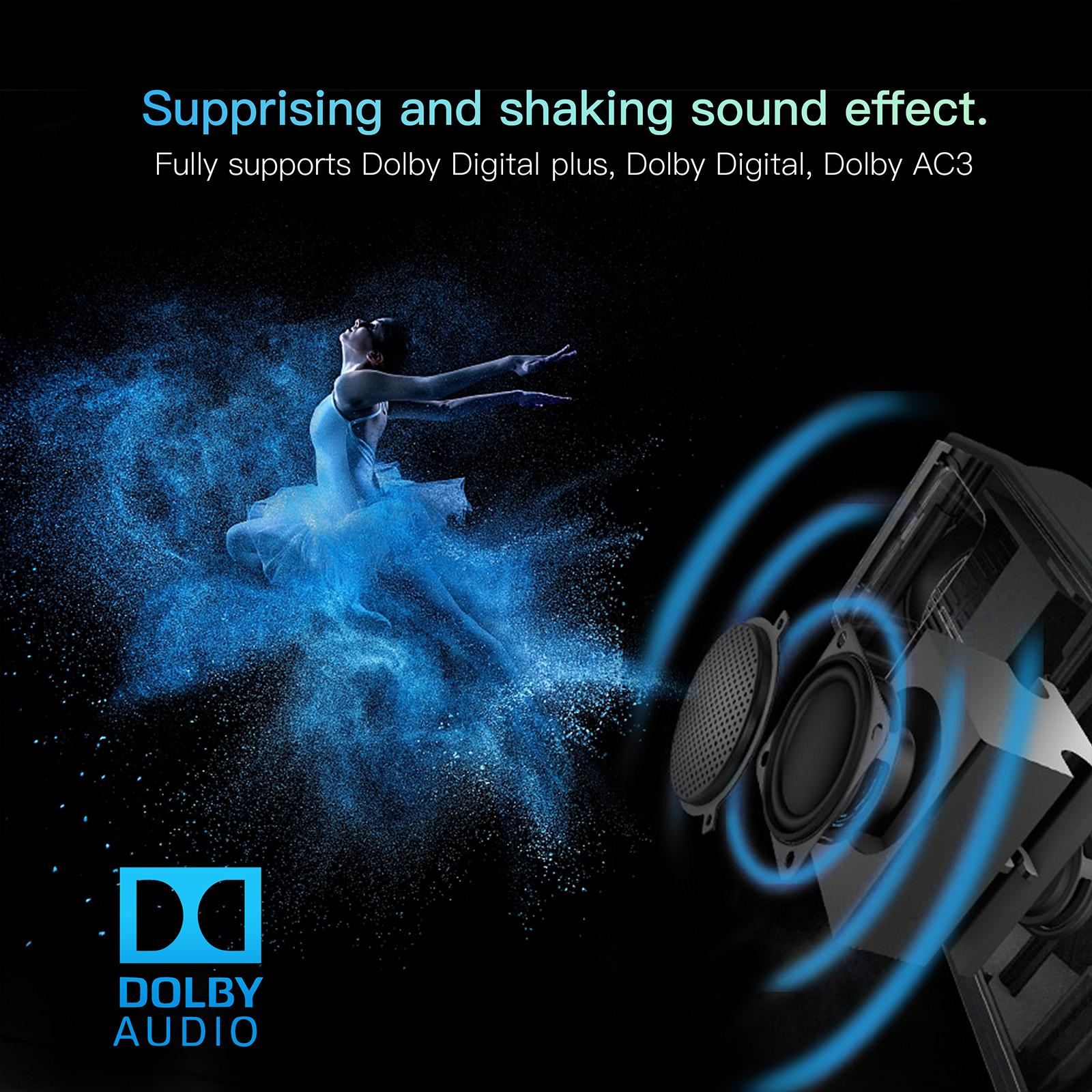 Smart Wireless Multi-Mode Remote Projector with Ultra HD 8K Screen, Dolby Digital, WiFi, Bluetooth, HDMI, USB, 1080P Full Color Media Player, Android 9.0 for Smartphones, Laptops