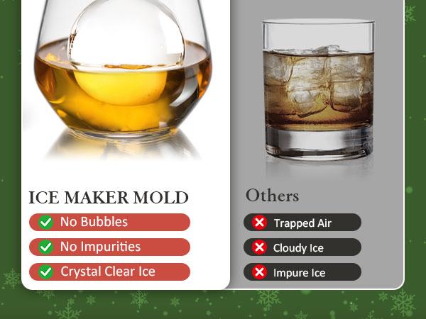 WIBIMEN 2.5-Inch Spherical Ice Ball Molds – Christmas Luxury Gold Gift Box, Perfect for Whiskey & Holiday Cheers