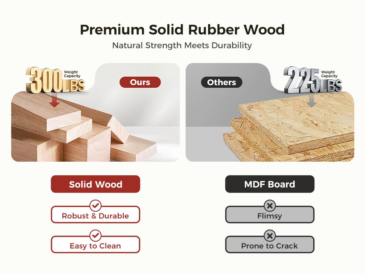 【Sophia & William】5 Piece Dining Table Set for 4, Faux Marble or Solid Rubberwood Tabletop, Cushioned Option Available, Kitchen Dining Table for Small Spaces, Apartment, Easy Clean, Durable, Farmhouse Style 【Sophia & William】5 Piece Dining Table Set for 4, Faux Marble or Solid Rubberwood Tabletop, Cushioned Option Available, Kitchen Dining Table for Small Spaces, Apartment, Easy Clean, Durable, Farmhouse Style