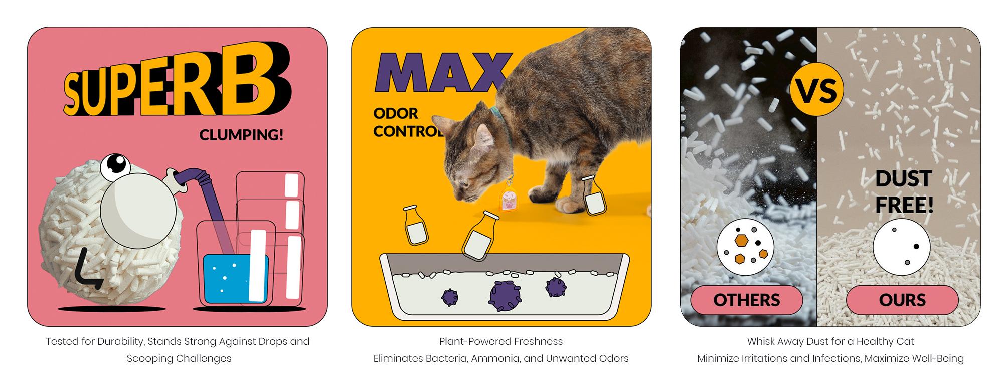 Tofu Cat Litter-Clumping, 100% Natural, Flushable, Dust-Free, Odor Control, Low Tracking, Not Suitable for Automatic Litter Boxes Clean