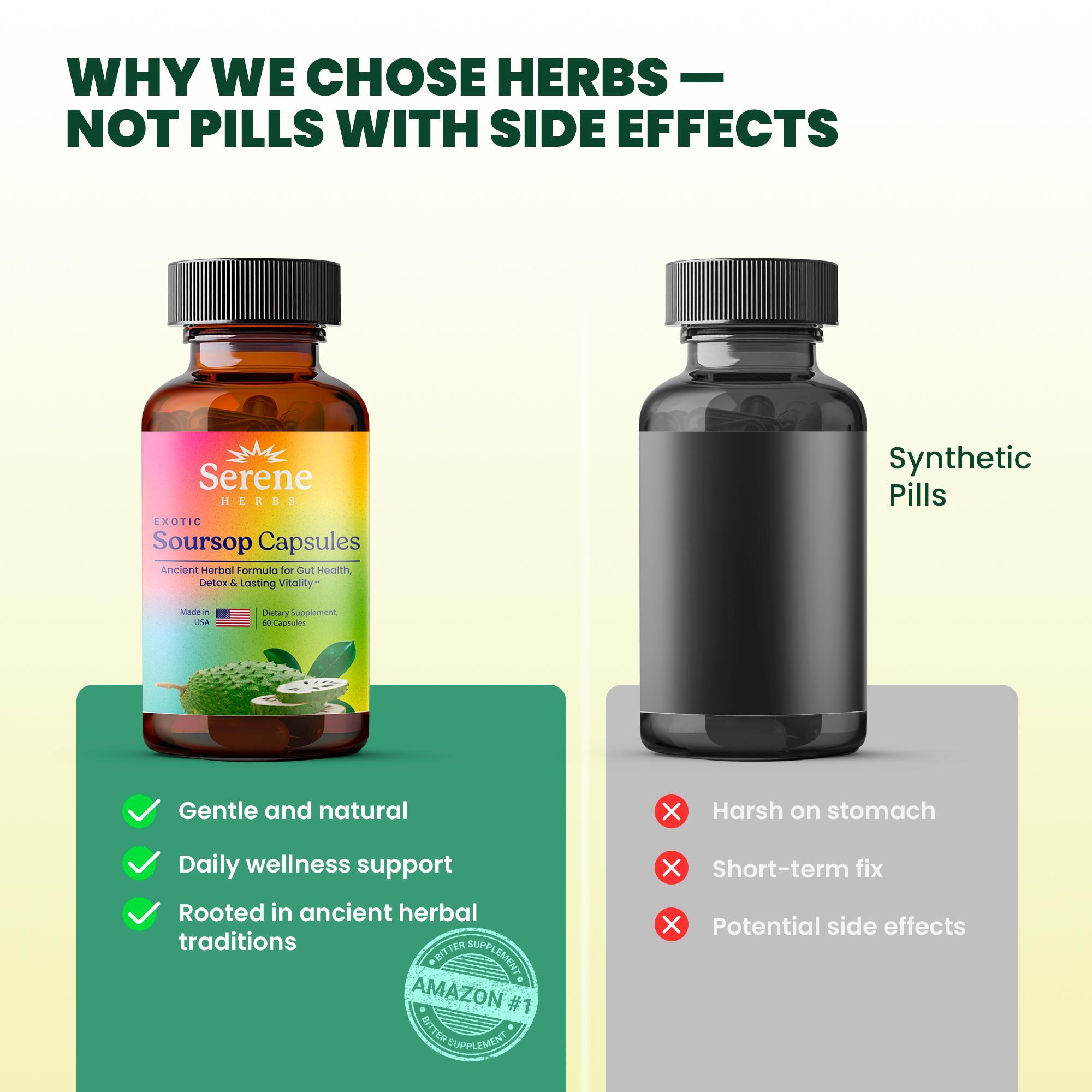 Soursop Capsules with Black Seed, Irish Moss & Moringa – 16 Herb Daily Detox & Digestive Support Vegan, Non-GMO, Plant-Based Formula – 60 Capsules Soursop Capsules with Black Seed, Irish Moss & Moringa – 16 Herb Daily Detox & Digestive Support Vegan, Non-GMO, Plant-Based Formula – 60 Capsules