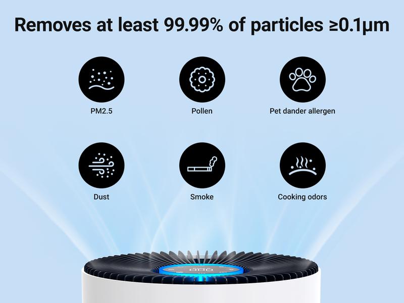 Cobectal Premium H14 Medical-Grade HEPA Air Purifier | Suitable for Large Bedrooms & Living Rooms | Real-Time PM2.5 Monitoring, Auto Fan Adjustment, & Built-In Fragrance Dispenser