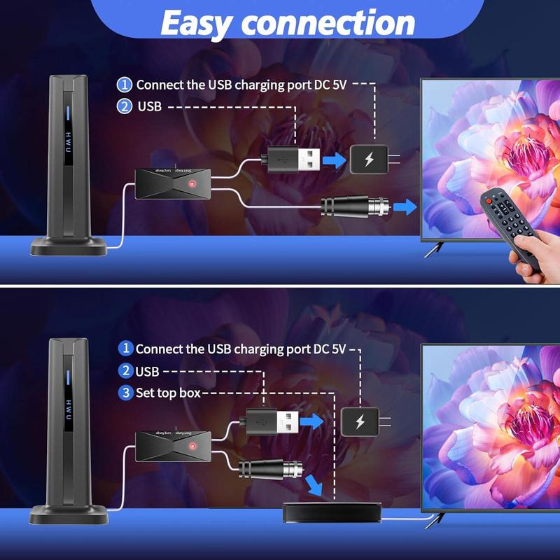 TV Antenna for Indoor/Outdoor Smart HDTV Antenna for Local Channels With 5M Cable And 3M double-sided tape base ,Amplified Signal Booster Support Smart TV and All Older TV's,Support 4K 1080p Smart TV Antenna