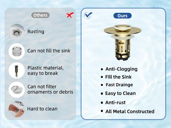 Hibbent Upgraded 3 in 1 Bathroom Sink Drain Strainer, Universal Pop Up Stopper with Removable Stainless Steel Filter Basket Hair Catcher, Sink Plug for 1.1''~2.36'' Basin, Brass Core, Brushed Gold Hibbent Upgraded 3 in 1 Bathroom Sink Drain Strainer, Universal Pop Up Stopper with Removable Stainless Steel Filter Basket Hair Catcher, Sink Plug for 1.1''~2.36'' Basin, Brass Core, Brushed Gold