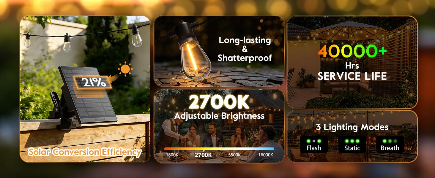 Minetom 100FT Solar String Lights Outdoor Waterproof, 31+2LED S14 Shatterproof Bulb, Patio Lights with Remote Type-C Port Timable, 3 Light Modes Dimmable Solar String Lights for Outside, Yard, Camping Minetom 100FT Solar String Lights Outdoor Waterproof, 31+2LED S14 Shatterproof Bulb, Patio Lights with Remote Type-C Port Timable, 3 Light Modes Dimmable Solar String Lights for Outside, Yard, Camping