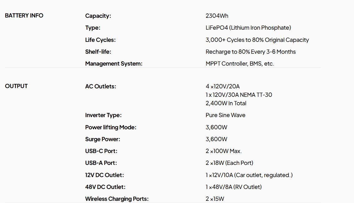 BLUETTI AC200PL Portable Power Station 2304Wh Solar Generator Expandable to 8448Wh 4 2400W AC Outlets 3600W Power Lifting 30A TT30 Output LiFePO4 Battery Backup for RV Camping Home Use