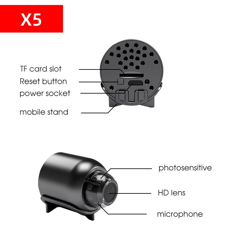 x5 wireless home security camera-720P HD, supporting WiFi, magnetic bracket, USB power supply, suitable for indoor/outdoor use, built-in battery, magnetic attraction