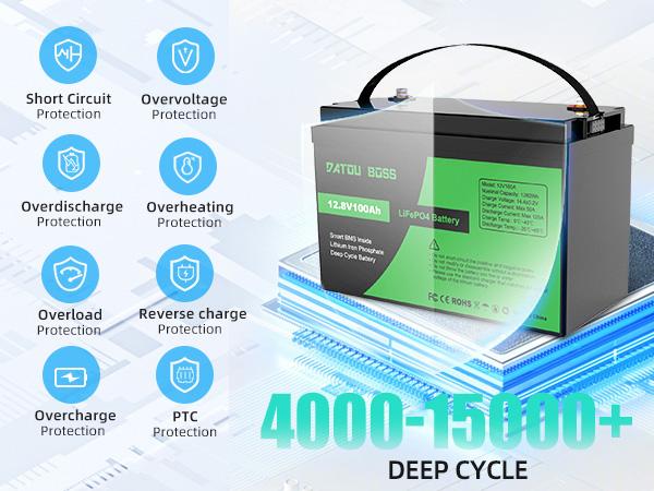 DATOUBOSS Lithium Iron Phosphate Battery 12.8V 100Ah | 8000 - 15000 Cycles RV/Boats/Home Backup Power | Parallel Connections