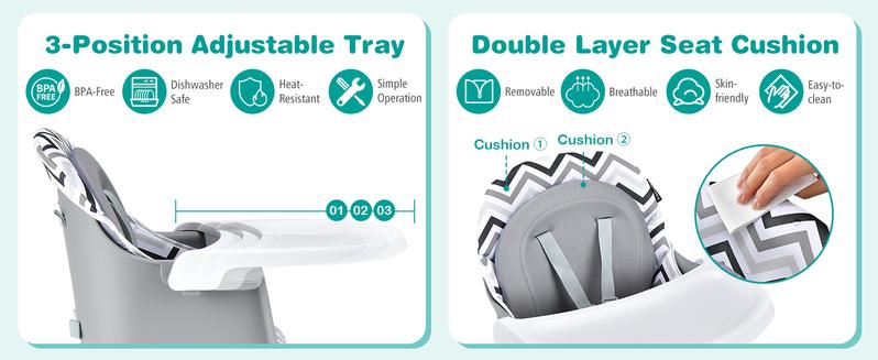 Baby High Chair, Convertible Highchair for Babies & Toddlers | Booster Seat | Table and Chair Set | Infant Feeding Chair with Safety Harness, Removable Tray,Christmas Festival Gift Black Friday Cyber Monday