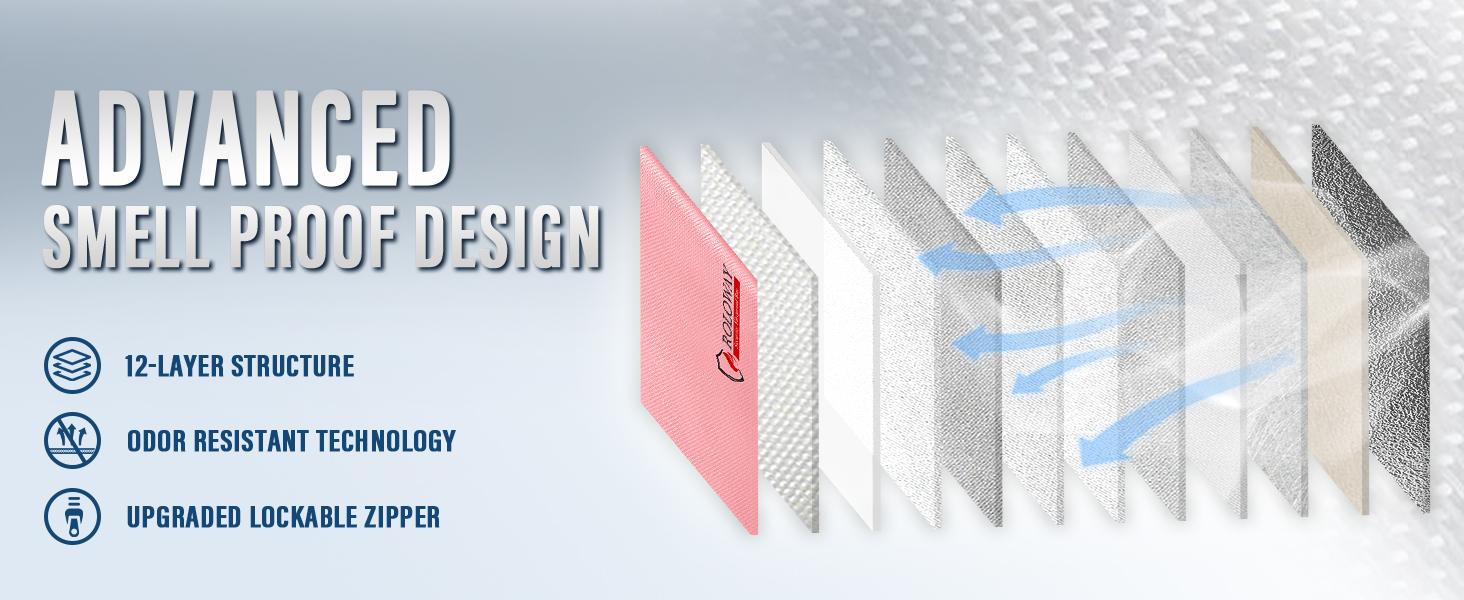 ROLOWAY Fireproof Document Bag (14.5 x 11.5 inch), 6400℉ Fireproof Money Bag with Zipper for Cash, Fire Safe Money Pouch with Lock