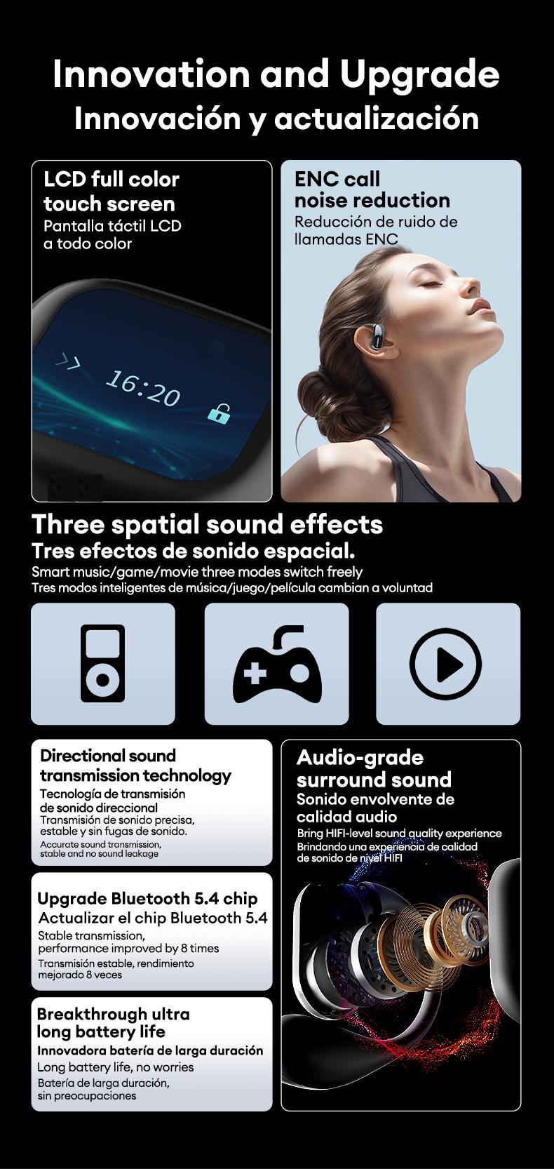 OpenAir Max Intelligent Earphones, OWS Wireless Multifunction Screen Bluetooth Earphones, Support Playing Music Phone Calls Headphones & Meeting Summary Earbuds