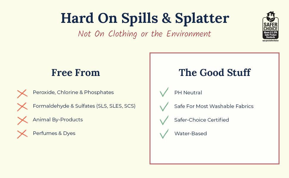 Chateau Spill Red Wine Stain Remover for Clothes - Stain Remover Spray for Stains on Tablecloth, Carpet, Upholstery and Laundry - Household Gift