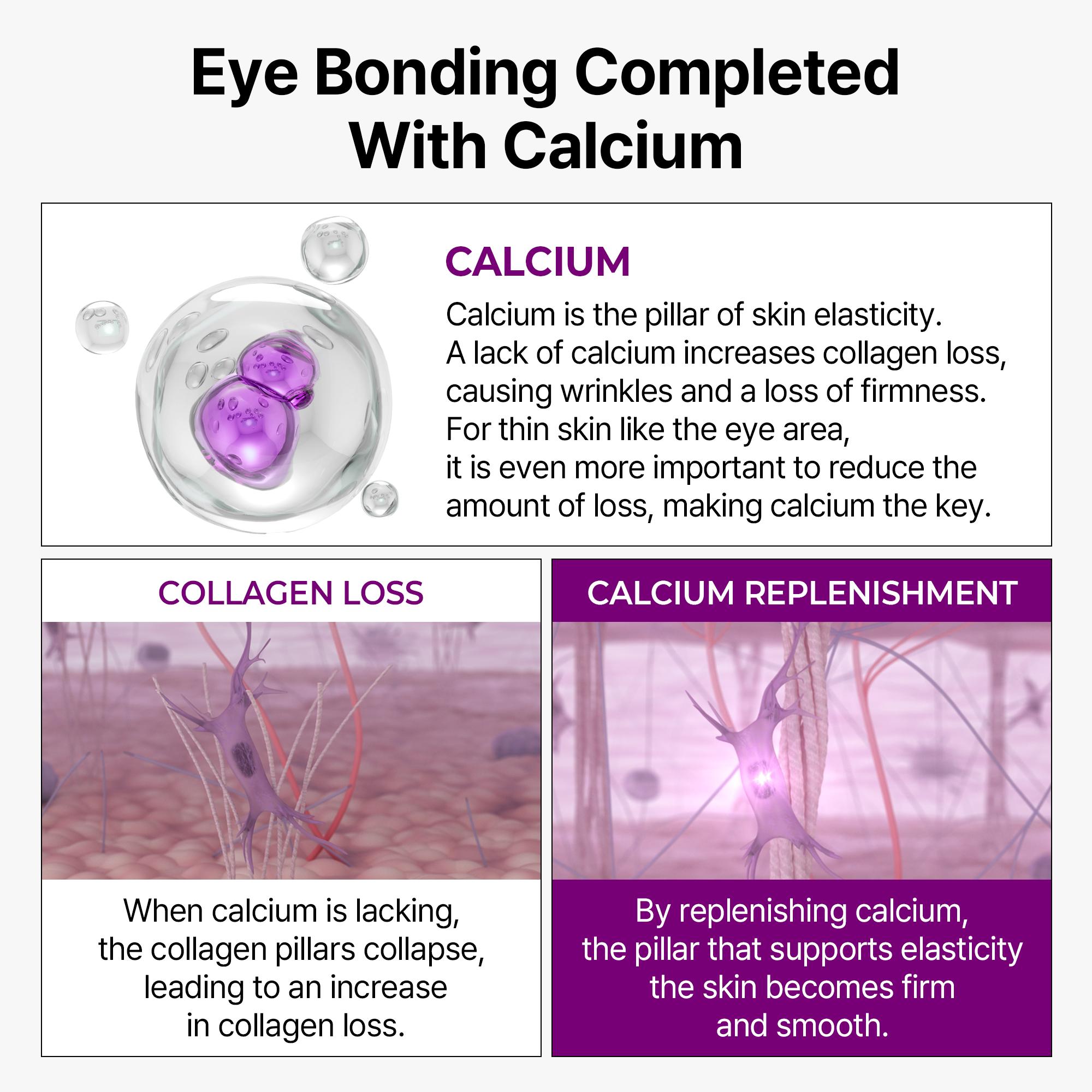 [Dr.Melaxin Official] Calcium Bonding Eye Cream formulated for Sunken Under-Eyes, Sagging Eye Bags, and Fine Lines