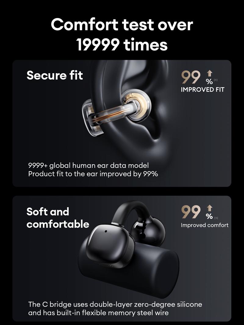 AOC ACD1501 Clip-On Wireless Headphones with 2025 Bluetooth 6.0, Faster & Stable Connection, Low Power Use, IPX5 Waterproof Audio Earbuds for Music & Calls, Comfortable for Sports & Workouts