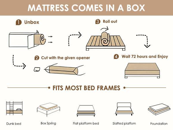 ZYLUMI Queen Mattress, 12" Spring Hybrid Mattress, In-a-Box, Memory Foam, Pocket Spring Mattress, Pressure Relief, Medium Firm Support,CertiPUR-US and Oeko TEX Certified ZYLUMI Queen Mattress, 12" Spring Hybrid Mattress, In-a-Box, Memory Foam, Pocket Spring Mattress, Pressure Relief, Medium Firm Support,CertiPUR-US and Oeko TEX Certified