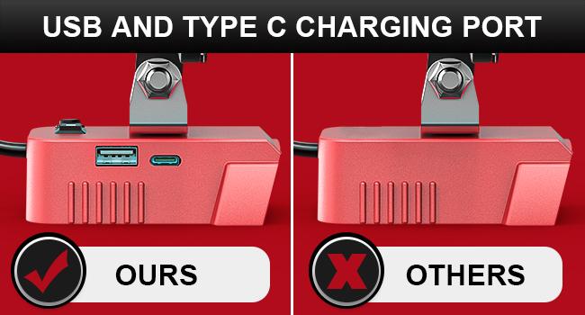 LED Work Light Compatible with Milwaukee 18V,【Battery NOT Included】, 100W 7000LM 7" Flood Battery Light, Cordless LED Flashlights with USB & Type-C & Low Voltage Protection & 140° Pivoting Head for Emergency & Job Site