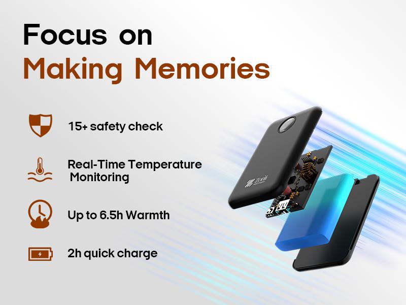 Zonli Outdoor Wearable Heated Electric Blanket 2026 Upgrade (Cordless, USB Powered) – Built-in 10000mAh Power Bank ，8 Heating Pads & 3 Heating Levels | For Travel, Camping, Office, Sofa – Stylish Winter Gift for Women，Machine Washable, Heaters, Durable