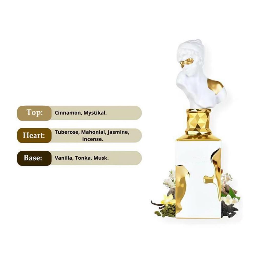 Her Confession Eau De Parfum For Women 100ml 3.4 oz New Release Vanilla Jasmine & Tuberose Floral Fragrance Ideal For Floral Lovers long lasting perfume