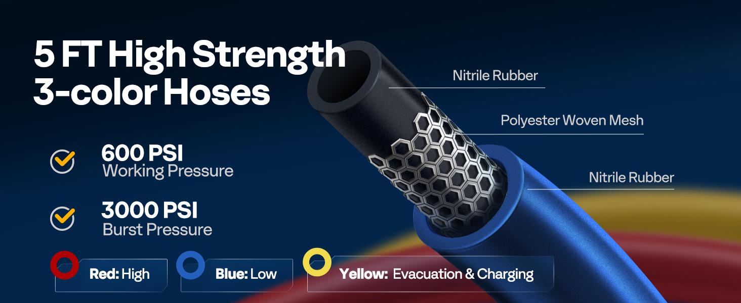 VIVOHOME AC Vacuum Pump and Manifold Gauge Set, 3.5 CFM 1/4 HP Single Stage Car AC Vacuum Pump Kit with 5ft Hoses for R134a R12 R22 R502, AC Service Kit for HVAC Mini Split Air Conditioner