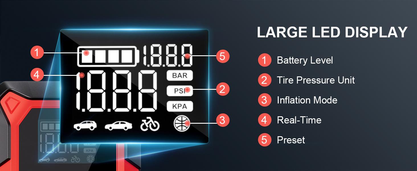 GOOLOO A3 Portable Car Jump Starter with Air Compressor, 3000A Car Battery Jump Starter (9.0 Gas/6.5L Diesel) with 150PSI Digital Tire Inflator Repair Tool Kit Vehicle