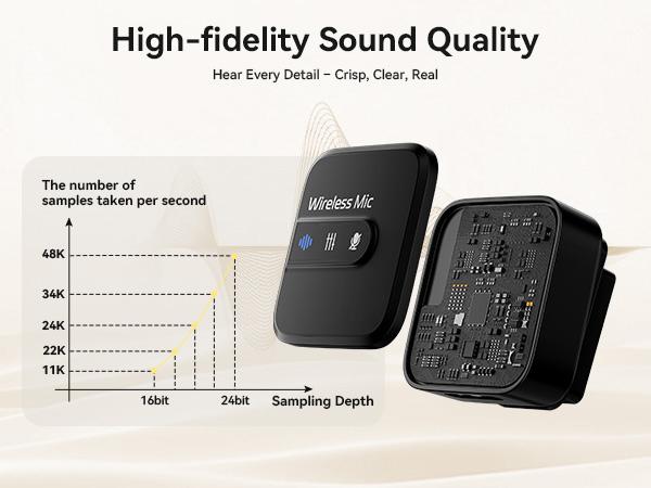 Wireless Lavalier Microphone for iPhone iPad Android with Charging Case,Lapel Mic with Noise Reduction,56H Battery Life, 164ft Range,Mini Microphone for Video Recording,TIKTOK,Vlog,Live Streaming