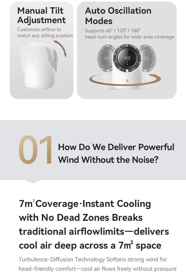 Aecooly Touch Control Desk Fan, 100 Speeds Quiet Bedroom Digital Display 8000mAh 3 Oscillation Angles Battery Powered Small Desktop Table Fan for Bedroom, Bedside, Office, Travel ,Summervibes, dealsforyoudays