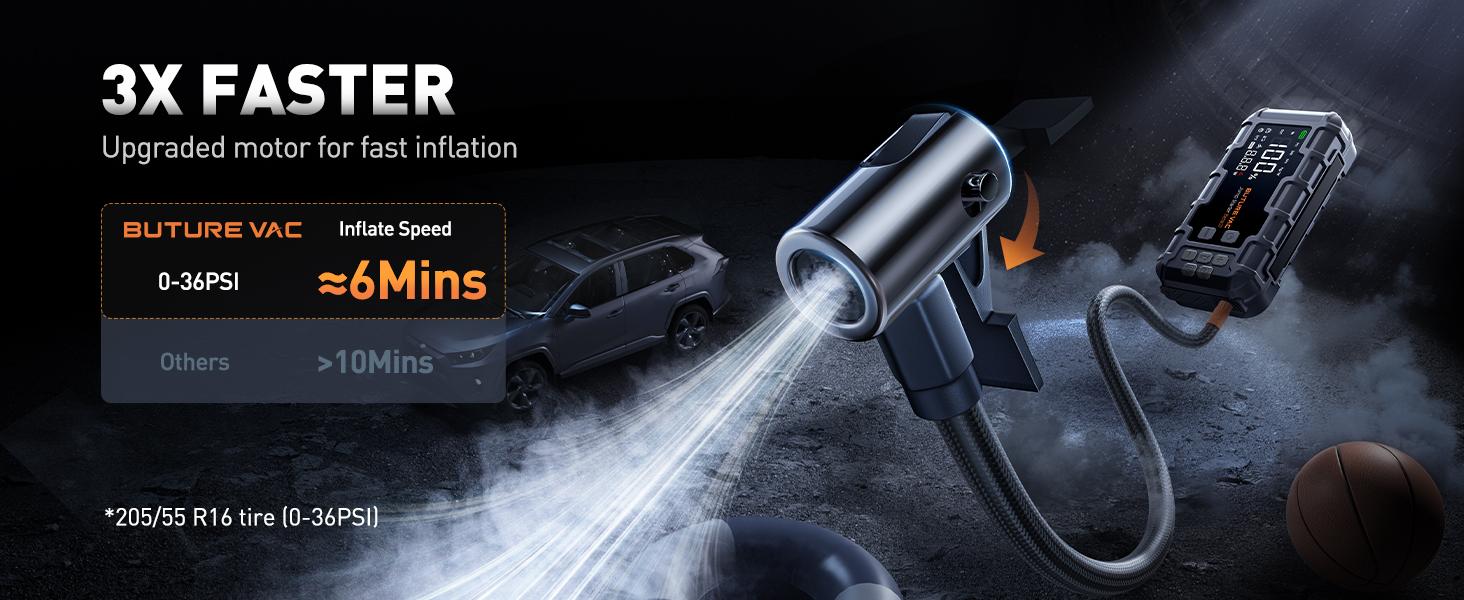 Buture 10-in-1 Portable Car Battery ultra-safe Jump Starter with Air Compressor 8000A 160PSI 45W Charger, Jump Starter Jump Box (All Gas 14L Diesel), Car Battery Jumper Starter Portable Jumper Cables, Gloves, Lights,Christmas,gift