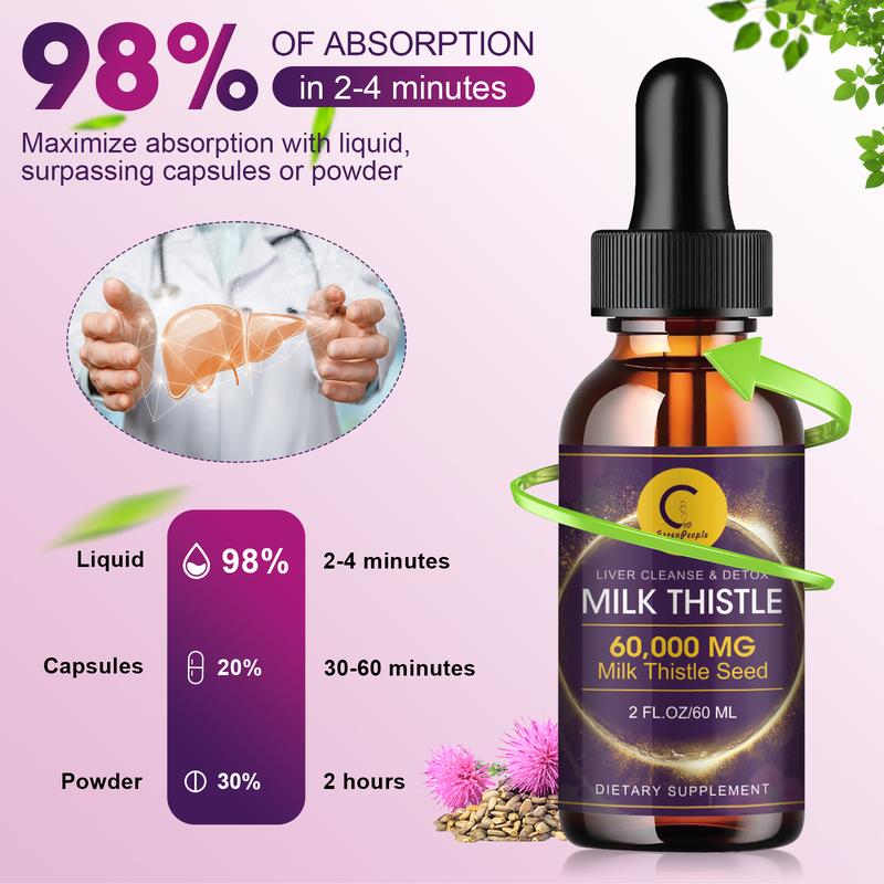 Milk Thistle Liquid for Liver Cleanse Detox & Repair with Dandelion Root, Artichoke & Turmeric for Liver Support and Immune Health Vitamin Healthcare