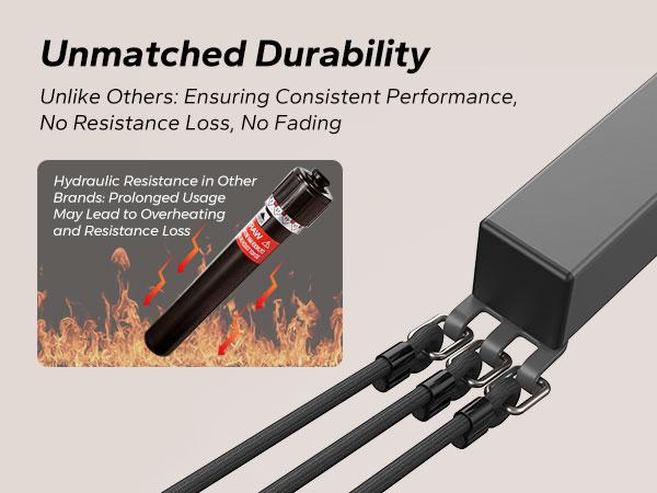 UTRYUP Rowing Machines for Home, Compact Rowing Machine, Extra-Long Rail, 265 lbs Weight Capacity, dealsforyoudays