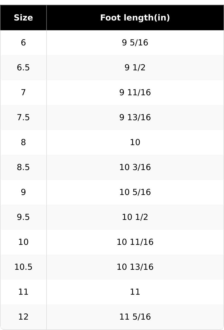Double Closure Safety Work Boot