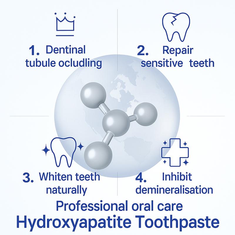 Beamach Hydroxyapatite Toothpaste 7.5% - Enamel Repair & Natural Whitening, Mint Flavor, Fluoride-Free, Gentle for Sensitive Teeth, 4.23oz Oral Hygiene Essentials