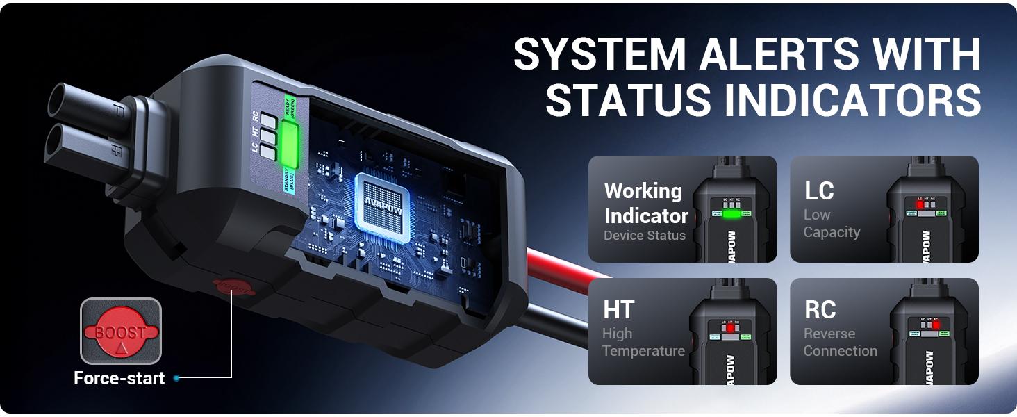 AVAPOW 6000A Jump Starter,For All Gas/Up to 12L Diesel,12V Portable Car Battery Jump Box,Dual USB Quick Charge,DC Output,Built-in LED Light,Super easy to use,Safety,TikTok Deal, Auto