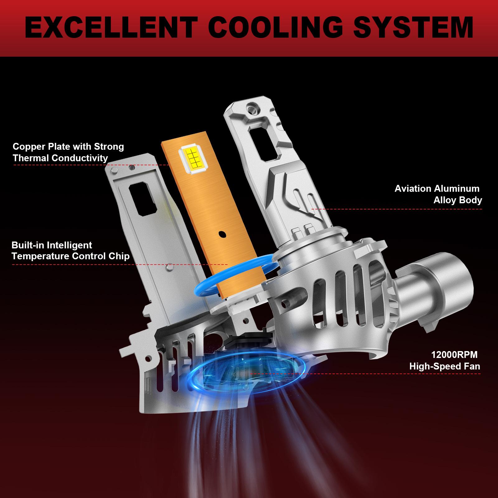 9005 HB3 LED Headlights Kit Low Beam Bulbs 7000LM Super Bright 6000K