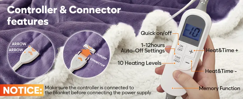 Sohochic DOWNCOOL Wearable Electric Heated Blanket for Women, 50x70 in Flannel Sherpa Fabric with Sleeves, Hood, Foot Pockets, Controller, 10 Heat Settings, 1-12H Auto-Shutoff, for Bedroom, Christmas Gifts, Birthday Gifts for Boyfriend, Home Essentials