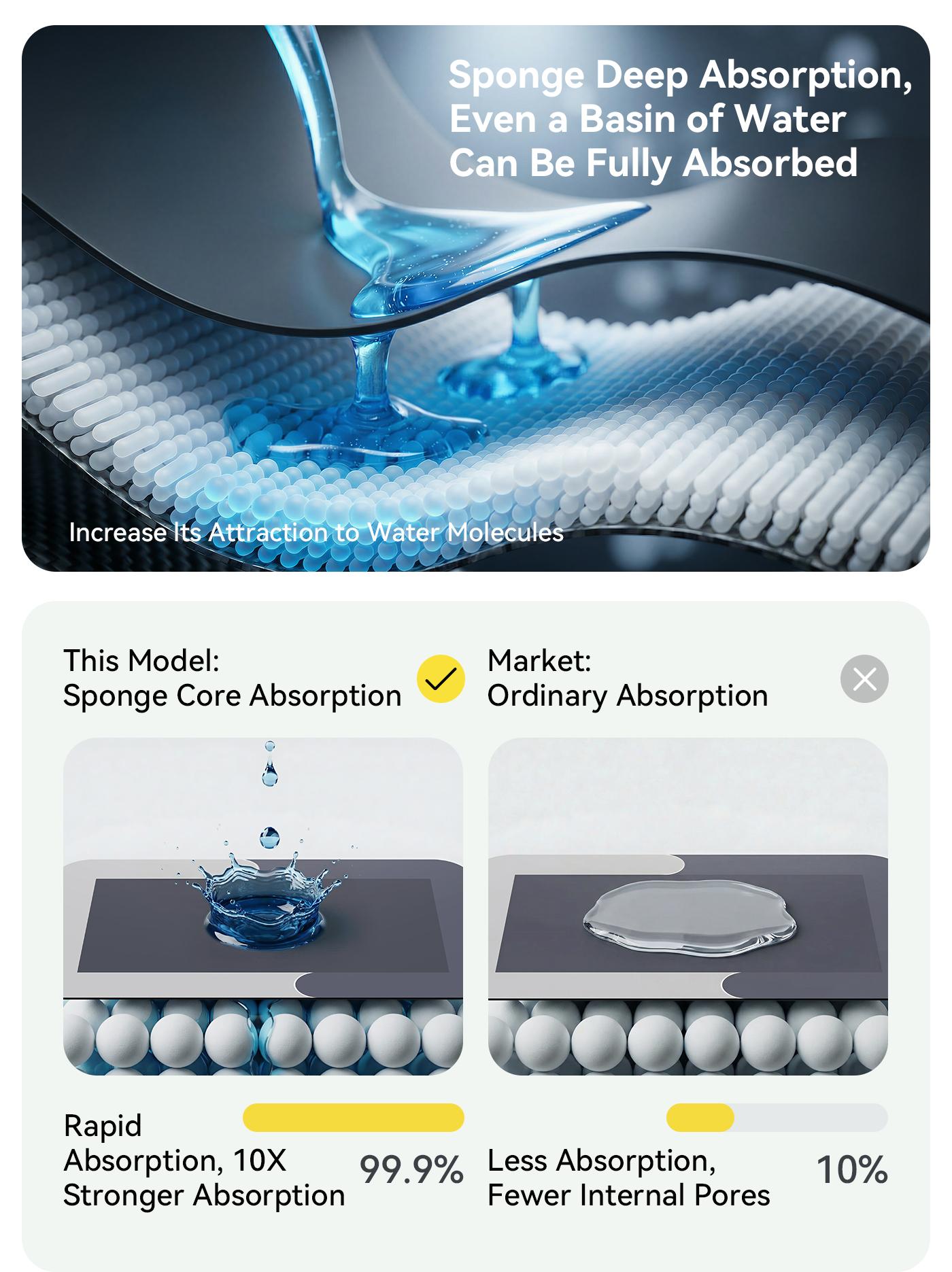 Premium Quick-Dry Bathroom Mat - Ultra-Absorbent Thin Diatomite Bath Mat-Rubber Backing Non-Slip, Machine Washable, and Mildew-Resistant Rug for Shower, Kitchen, Laundry Room,and More with Geometric Design and Easy Cleaning last-minute Valentine's present