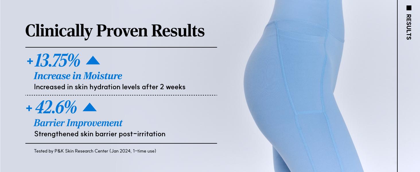 LACTOMEDI Intimate Care Gel | 10-Day Intensive Care Package | Probiotics Applicator | Yeast Infection Care | BV Care for Women | pH Balance Gel | Itchiness and Unpleasant Odor | 1Box x 10pcs