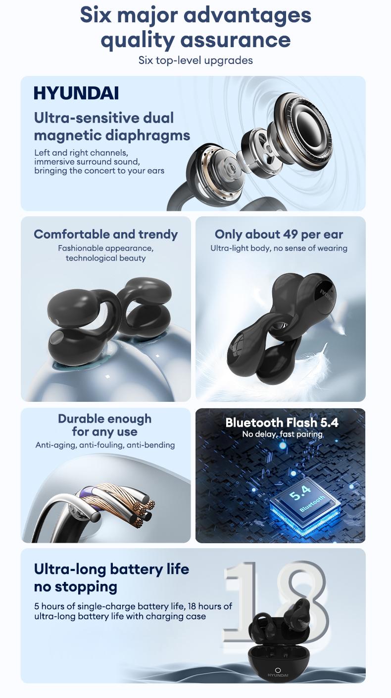 HYUNDAI LP25 Clip On Ear Wireless Headphones, Audio Wireless Earbuds Built-in Microphone for Music & Phone Call,Bluetooth Flash 5.4 Rejects Delays, Waterproof & Dustproof Comfortable for Sports & Workouts