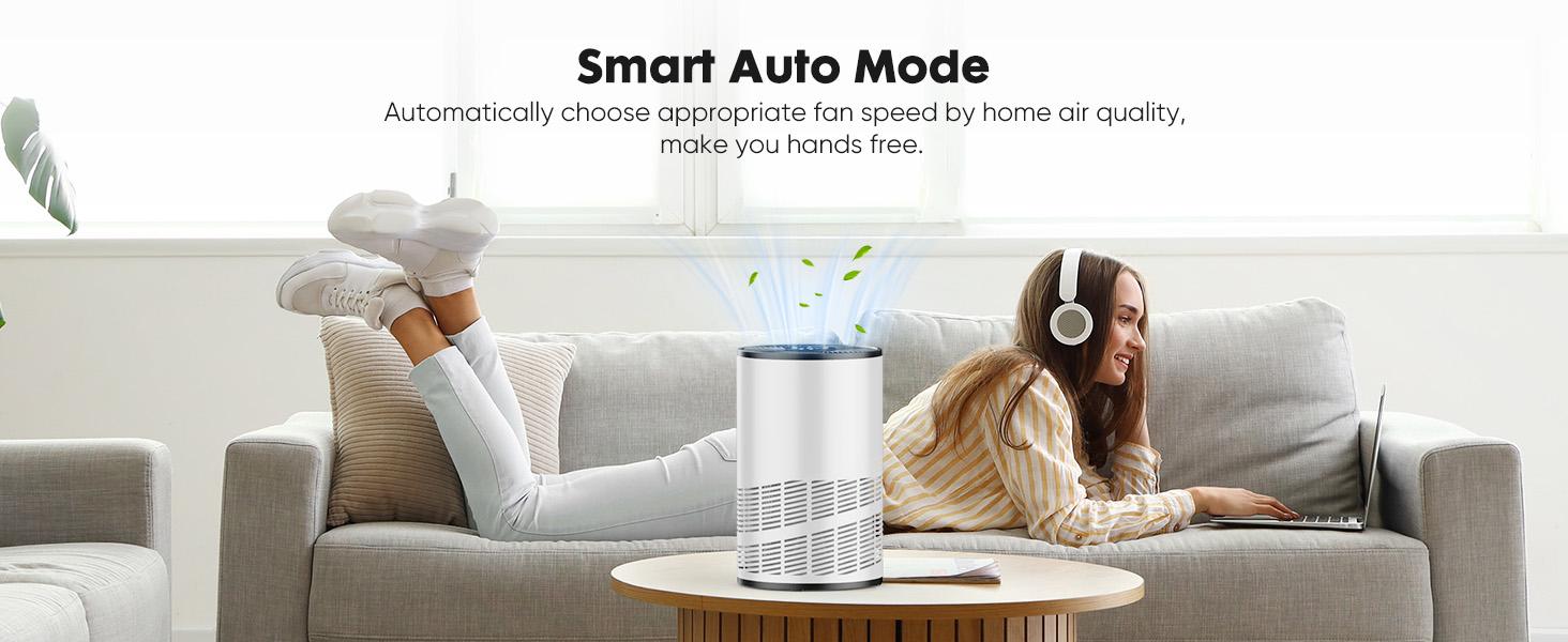 【Clearance】Air Purifiers with An Replacement 3-in-1 HEPA Filter for Home, Up to 1200 ft², Sleep Mode 25dB, Quiet Noise, True H13 Air Cleaner 【Clearance】Air Purifiers with An Replacement 3-in-1 HEPA Filter for Home, Up to 1200 ft², Sleep Mode 25dB, Quiet Noise, True H13 Air Cleaner