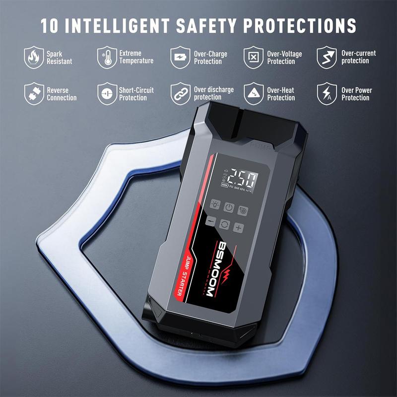 BSMOOM 8000A Portable Car Jump Starter with 150PSI Air Compressor & Blower All-in-One Fast Charging Laptop Power Bank for Petrol Diesel Engines 10L Repair Tool Kit