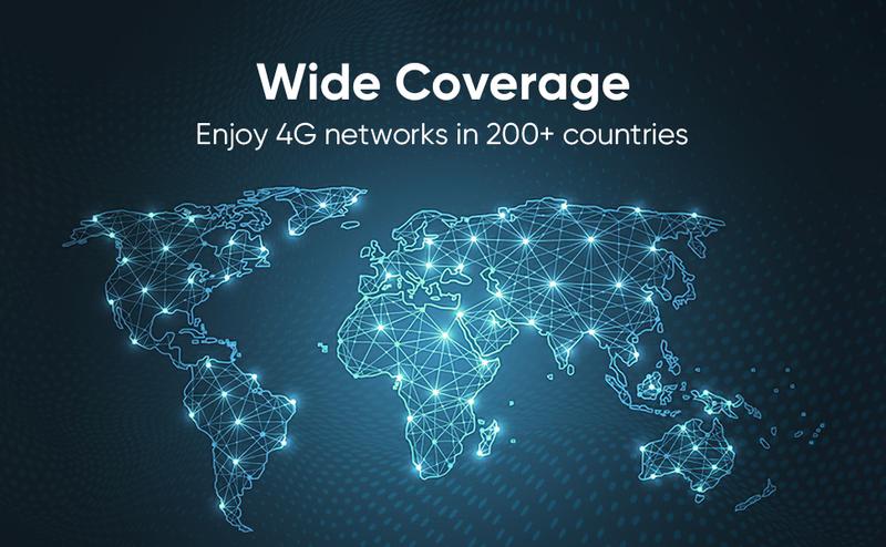 ECOVOX 2026 upgraded portable WiFi hotspot – offering unlimited 4G data globally, no SIM card required, and tri-band support – is the perfect choice for a home/RV/travel/outdoor wireless WiFi router.