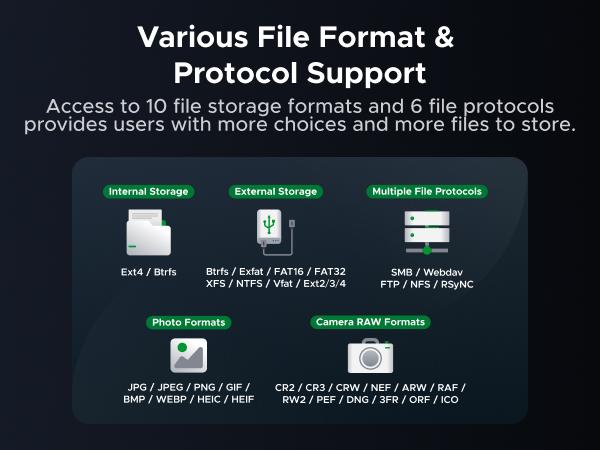 [LIVE ONLY]UGREEN NASync DXP4800 Pro 4-bay,Intel Core i3-1315U Processor CPU, 10GbE + 2.5GbE LAN, Dual M.2 NVMe SSD SlotsProcessor CPU, 10GbE + 2.5GbE LAN, Dual M.2 NVMe SSD Slots, （Drives Not Included）TikTokShopSpringGlowUp,Greenish