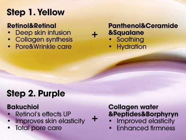 Retinol Bakuchiol Dual Cream – 1.69oz / 50ml – Collagen Moisturizer for Glass Skin with Barrier & Soothing Care – Korean Skin Care