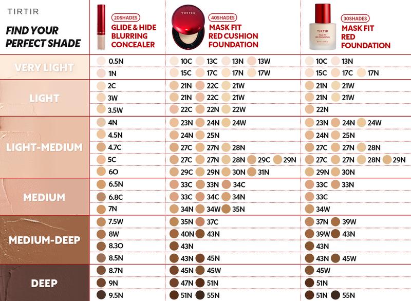 [TIRTIR Official] Mask Fit Red Cushion Foundation Korean Makeup 18g Satin Finish Lightweight Radiant Coverage 40 Shades Range Effortless Application