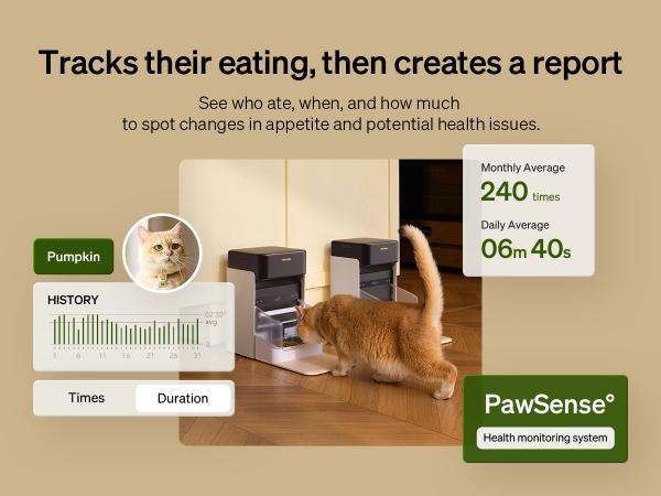 PETLIBRO RFID Automatic Cat Feeder,5G Wi-Fi pet feeder with 3L capacity, app control, and collar tag sensor for 1-10 programmable meals