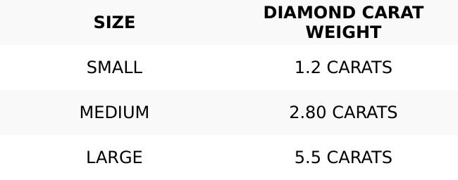 Men's Jewelry - Men's VVS Lab Diamond Emerald Cut Engagement Ring | White Gold