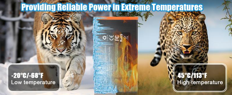 Power Mag 6700mAh Rechargeable Lithium Battery Pack for Moultrie EDGE Series Trail Cameras with USB-C & Solar Panels Charging Port